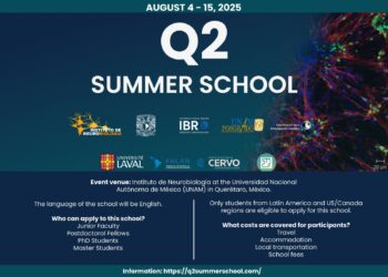Q2 Summer School