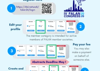 Registration in FALAN 2026