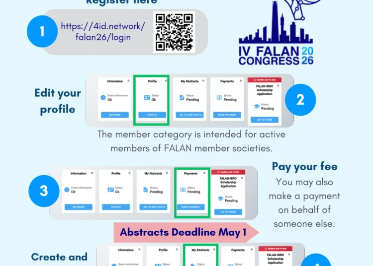 Registration in FALAN 2026