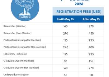 Registration Fees